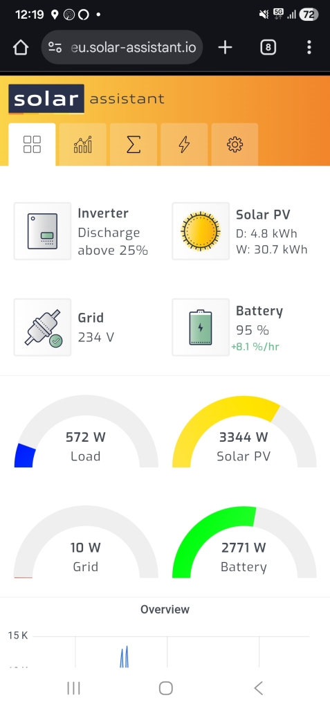 Solar152.jpg